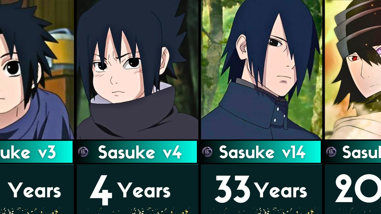 Evolution Of Sarada Uchiha Over The Years 
