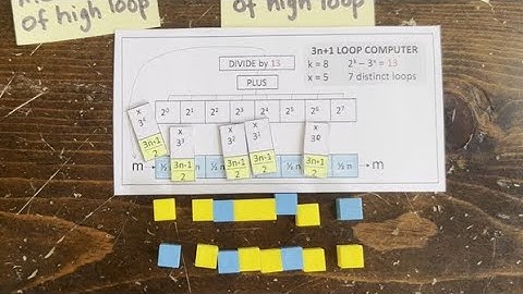 3n+1 Ep57: The high loop can