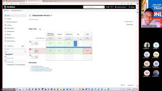 Terraform Jenkins Provisioning  - Pipeline