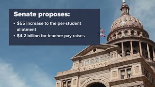 Texas school funding bill: Where HB 2 stands