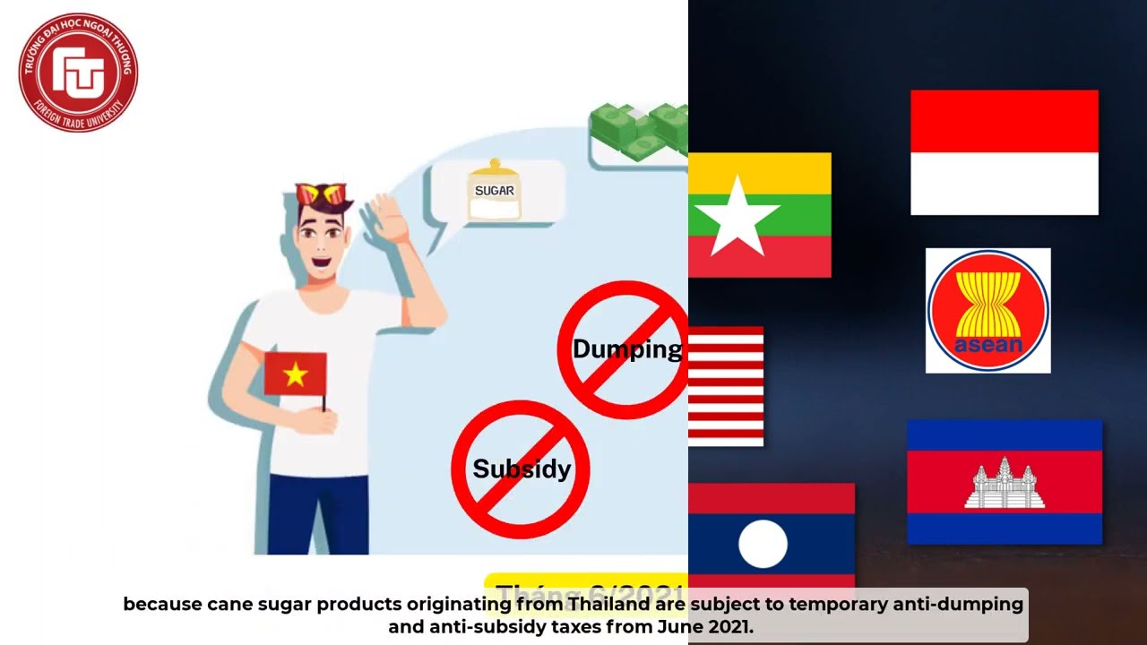 Importing White Refined Sugar from Malaysia | FTU... - youtube