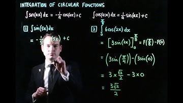 Integral Calculus | Part 6 Circular Functions (MM3-4 8G)