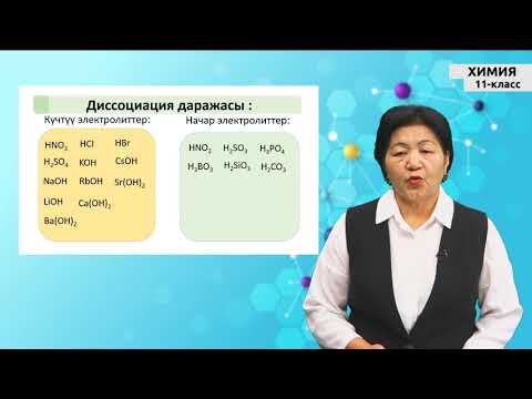 11-класс |  Химия | Электролиттик диссоциация теориясынын негизги мааниси
