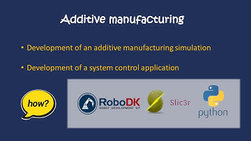 Automation of an additive manufacturing process by using a robot.