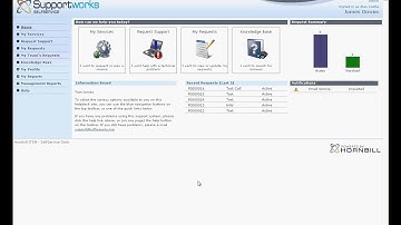 Self-Service: How to setup notifications