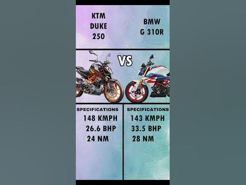 bmw g310r vs ktm duke 250