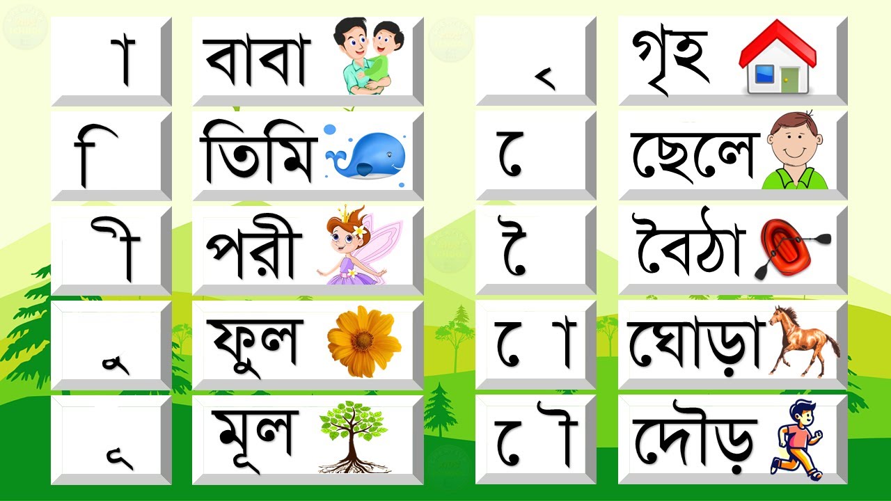 বাংলা বানান শিখি | কারচিহ্ন দিয়ে শব্দ গঠন শিখি | বাবা, তিমি, পরী, ফুল, মূল