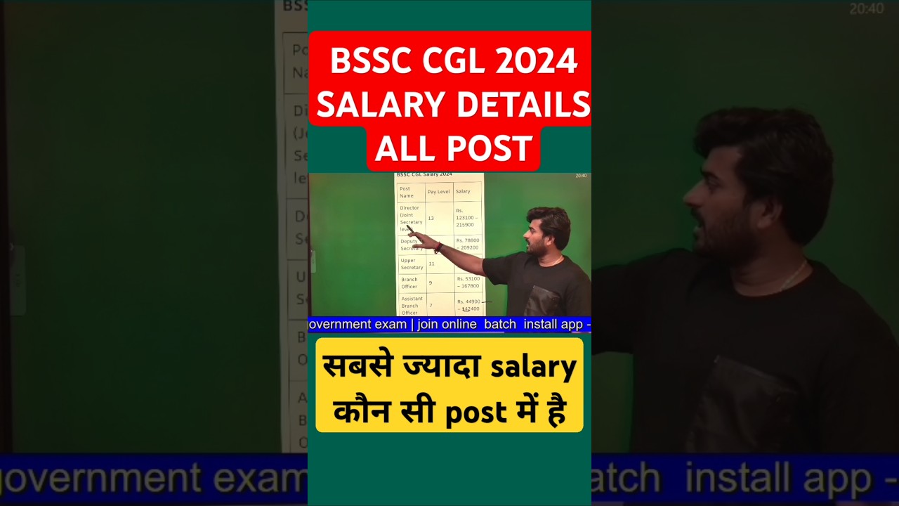 BSSC CGL 2024 SALARY DETAILS ALL POST | 