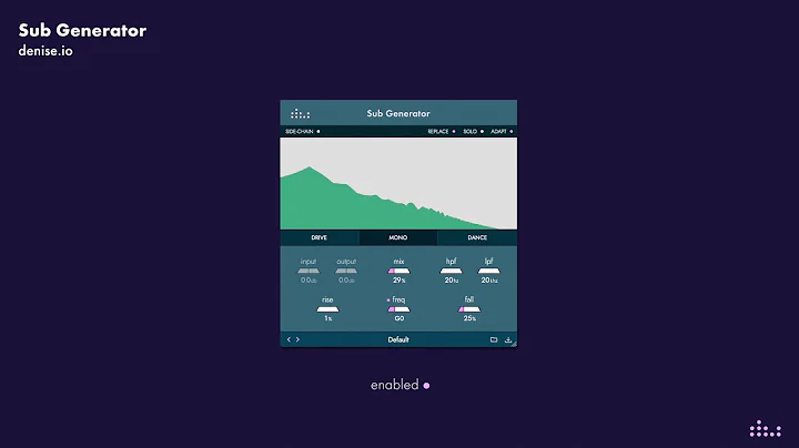 Create cinematic resonances for your percussion