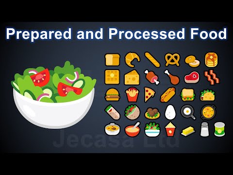 Emoji Meanings Part 19 Prepared and Processed Food English Vocabulary