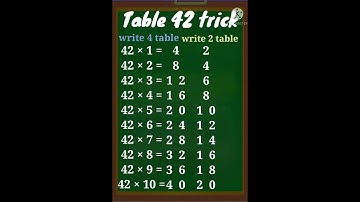 42 table trick #42tabketrick|#mathstricks|#maths|#mathsshortcuts|#youtubeshorts|#shorts