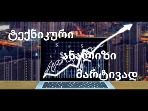 მსჯელობა ტექნიკურ ანალიზზე