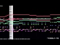 【半沢直樹】オーケストラのテーマ曲を作ってみた