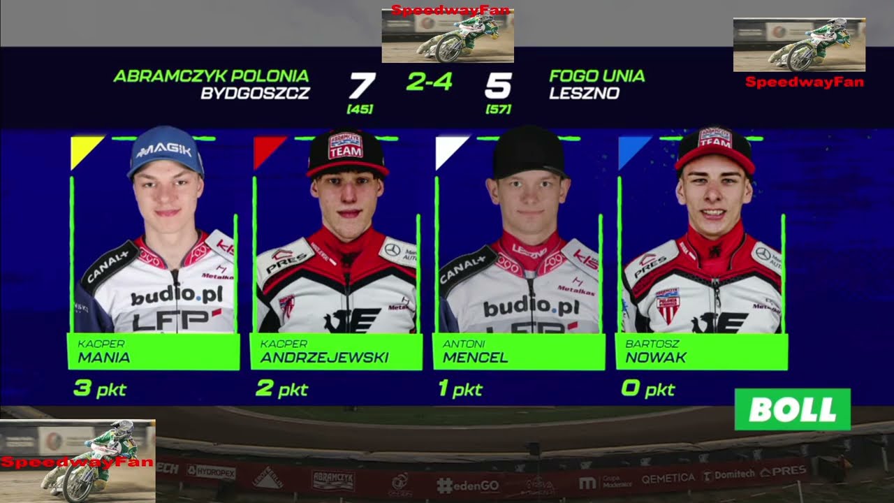 ŻUŻEL SPEEDWAY CAŁY MECZ 2025 POLONIA BYDGOSZCZ vs UNIA LESZNO EKSTRALIGA2