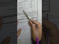 زيادة رأس المال للصف الثاني التجاري 