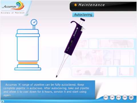 Autoclaving Process to Sterilize Pipette