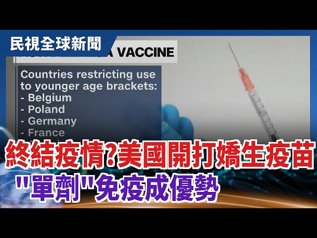 【民視全球新聞】終結疫情？  美國開打嬌生疫苗 "單劑"免疫成優勢 2021.03.07