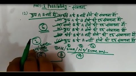 Probability Trick | Probability Aptitude Tricks | Probability DSSSB/CLASS 10/CLASS 12/Short Trick