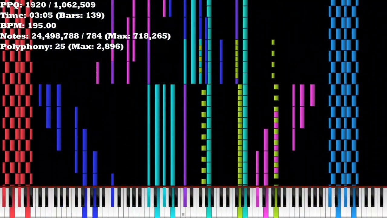 [Black MIDI] Mountain King - Ardi Hacker ~ 91,49 million notes!