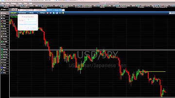 Watch Trading With A Binary Options Calculator - Binary Options Calculator