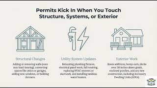 OBX Building Permits - Know When to Pull