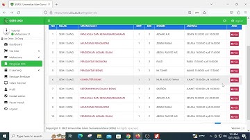 TUTORIAL MAHASISWA MENGISI/MEMILIH MATA KULIAH YANG DIIKUTI DI E-LEARNING PADA APLIKASI SISFO UISU
