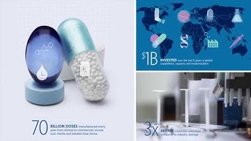 Reliably Supplied | Why Catalent?