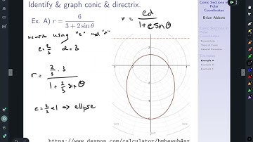 precalculus conic sections in polar coordinates