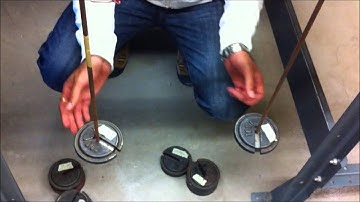 Calibration of Strain Gage and Strain indicator