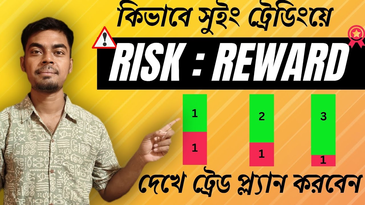 Risk To Reward Ratio In Swing Trading | Risk Management In Swing ...