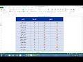 use icon in conditional formatting | استخدام الايقونات في التنسيق الشرطي