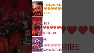 Which team will become the new champion this time?  Tata IPL 2026