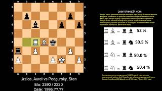 Защита Нимцовича Маэстро Учит Искусству Аннулирования Плана Вашего Соперника Urzica Aurel Vs Po