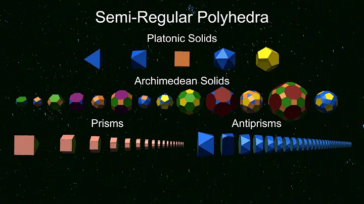 Summary of Semi-Regular Polyhedra
