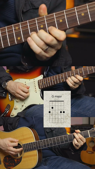 Wonderful Tonight Beginner Guitar Chords #beginnerguitar #guitarlesson #acousticguitar #easyguitar