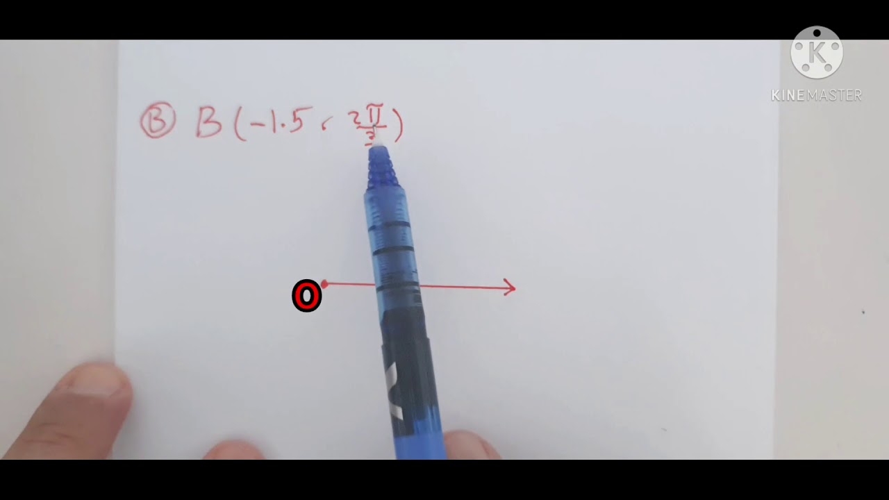 الفصل الثاني : الدرس الأول:الإحداثيات القطبية(١)- تمثيل النقاط على المستوى القطبي و الشبكة الدائرية.