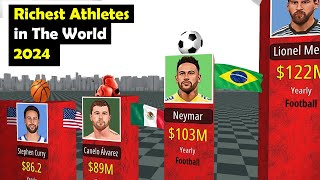Richest Athletes in the World 2024 | 3D Comparison | 3D Animation