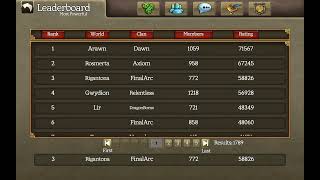 Dead server Come join Rigantona Celtic Heroes