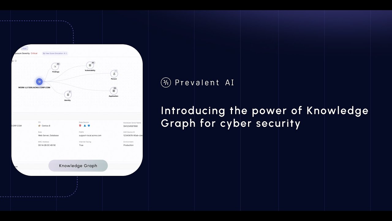 2. Introducing the power of Knowledge Graph for cyber security. - YouTube