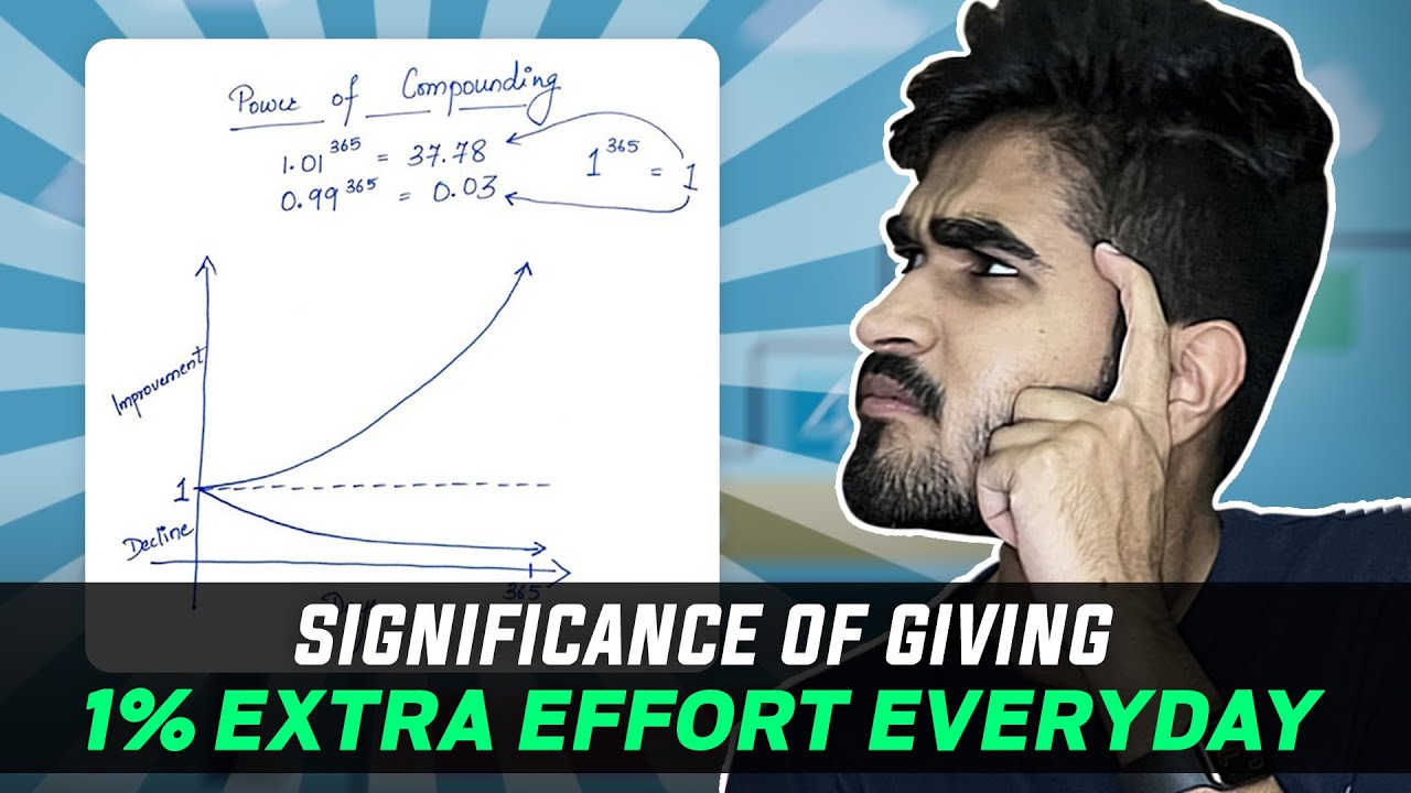 1 01 365 37 78 0 99 365 0 03 The Significance Of Giving That 1 Extra Effort Everyday Youtube