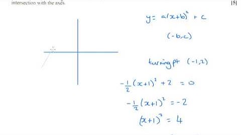 AS Pure Maths - Shapes of graphs OCR C1 June 2017 q4