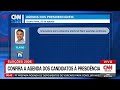 Eleições 2026: confira a agenda desta quarta (19) dos candidatos à presidência | CNN NOVO DIA