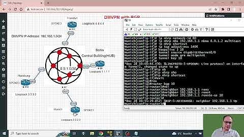 DMVPN Phase 3 BGP Routing #networkengineer #ccie #ccnp #ittecheducation
