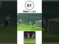 チュアメニのシュートブロック問題 ⚽