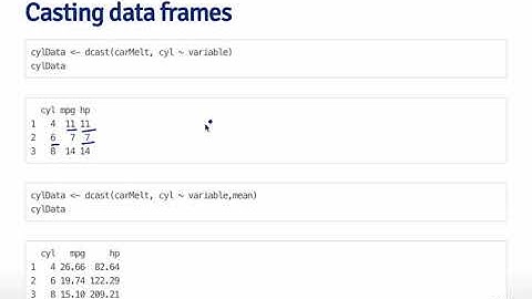 Reshaping Data   Johns Hopkins University   Coursera