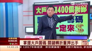張大文-0831 掌握多空動向 選對主流大波段獲利∣華爾街大師∣三立財經台CH88
