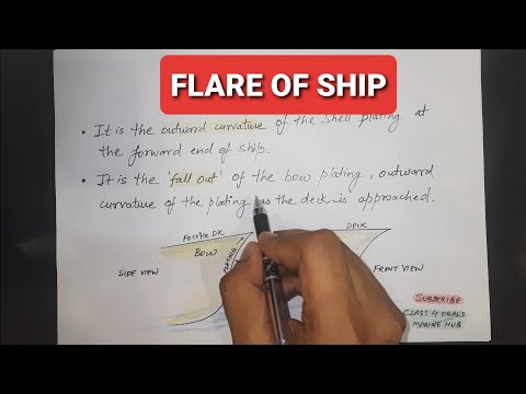 What is Flare of a Ship? 🤔 Purpose and Advantages Explanation | Safety MMD Class 4 Orals