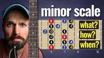 Exploring the natural minor scale on guitar