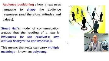 English Language A Level Context and Audience Paul Heselton