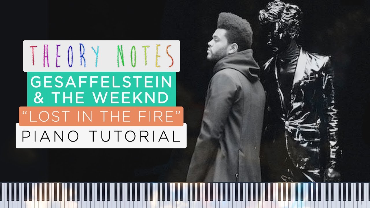 How to Play Gesaffelstein & The Weeknd - Lost in the Fire | Theory Notes Piano Tutorial
